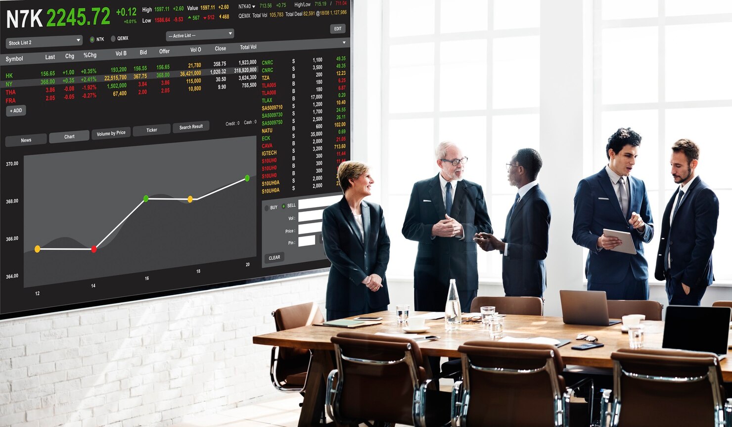 secondary markets