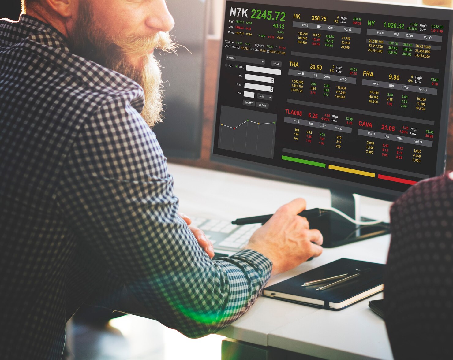 monitoring IPO stocks